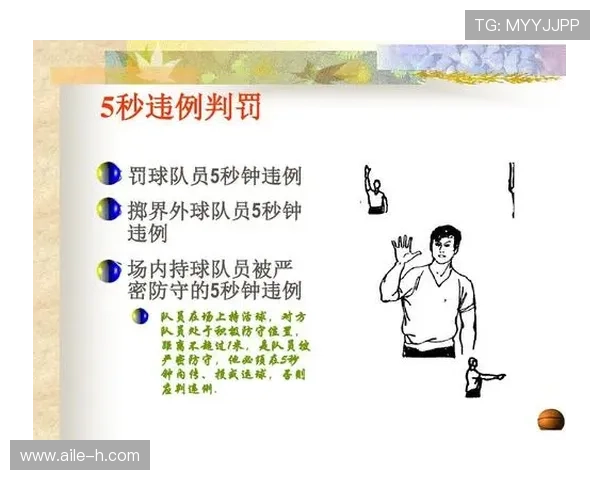 篮球比赛中，哪些情况会触发界外球规则的判罚？
