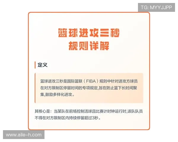 篮球规则解析：什么是技术犯规及其罚则详解