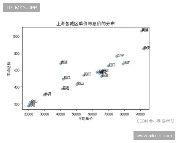 加纳对克罗地亚胜率分析