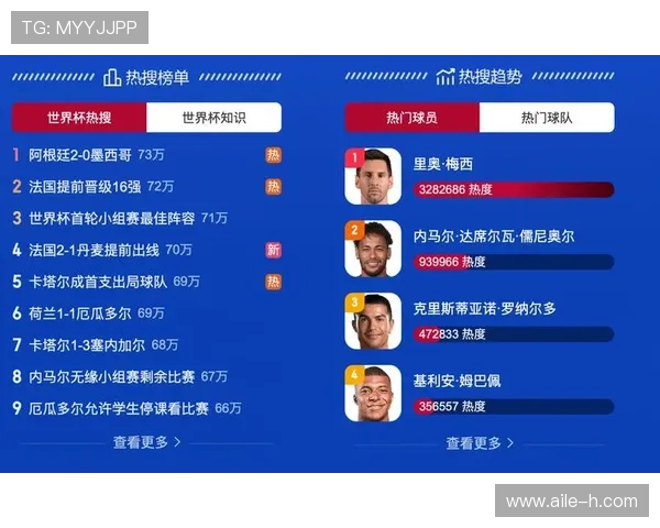 荷兰队世界杯小组赛战报：晋级信息与关键比赛